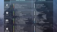 Immagine ZeroSpace (PC)