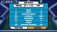 Immagine Immagine Pocket Soccer PS4