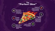 Immagine Pizza Hero (PC)